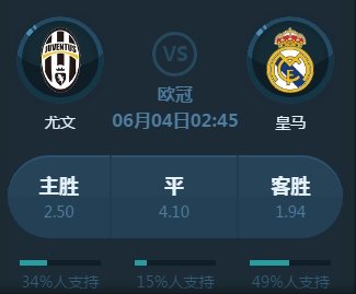 优化的
